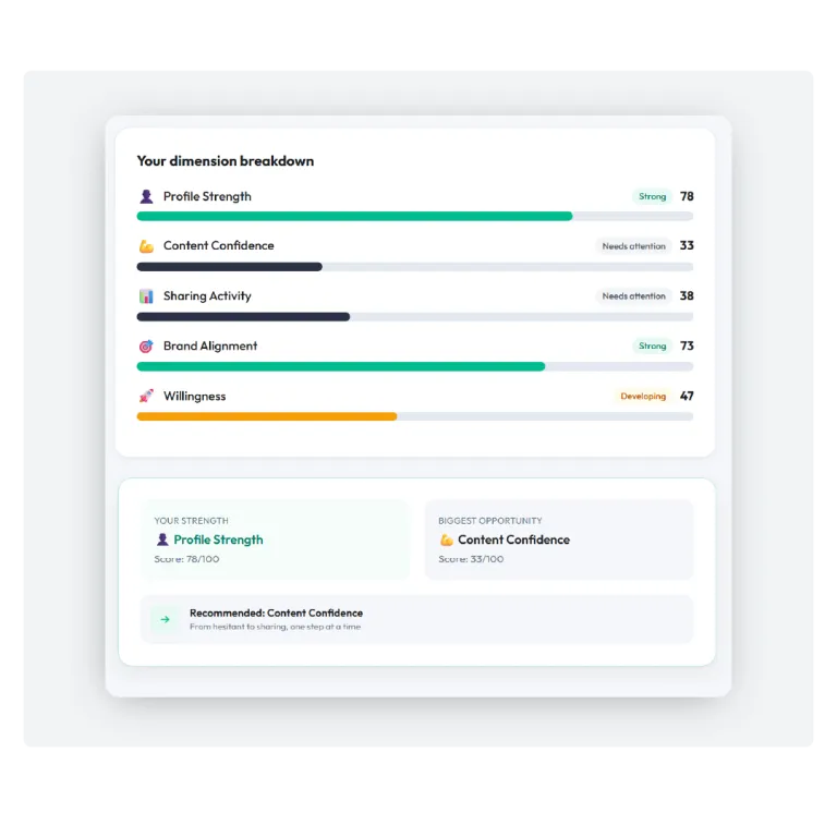 LP_Ambassify_Pulse_2026-02