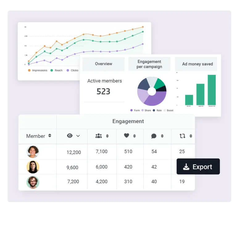 LP_Product_reporting_2025_v2