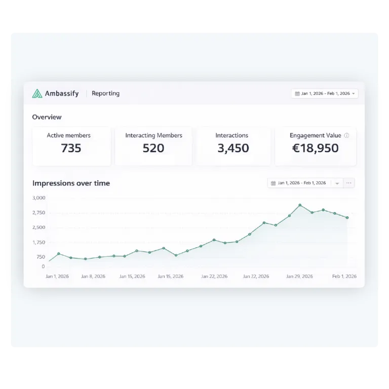 Use_Case_Social_Selling_2026-03