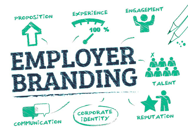 Employer branding strategy