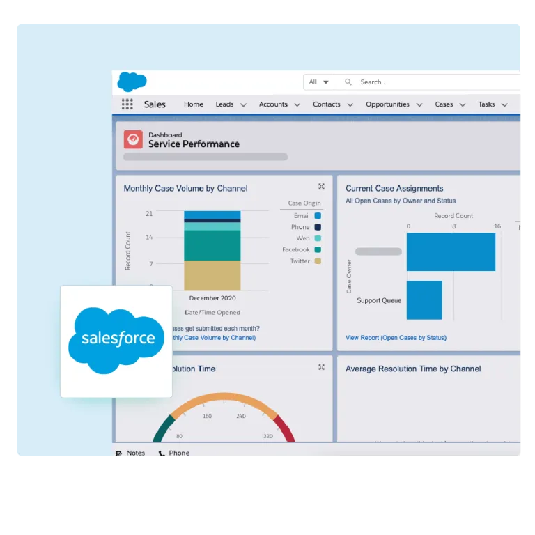 Salesforce integration with Ambassify