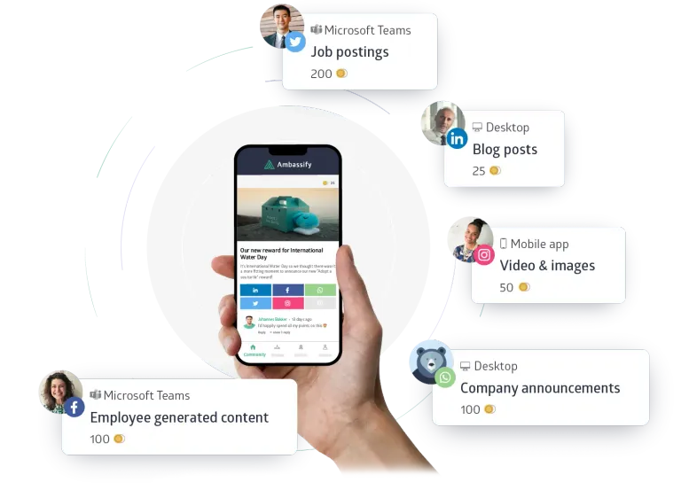 Employee sharing company messages on social media