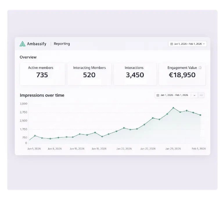 LP_Product_reporting_March_2026-09