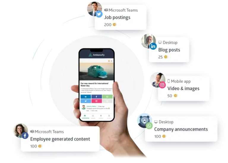 Ambassify Netzwerk durch Ihre Mitarbeiter frei
