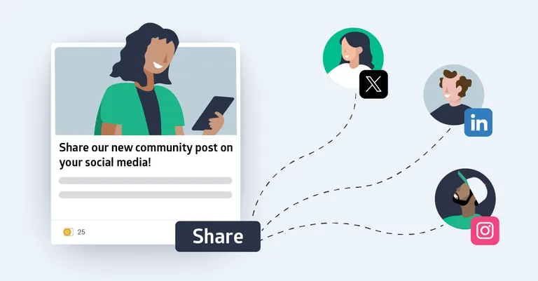 Why Employee Advocacy Is a Marketing Priority in 2025