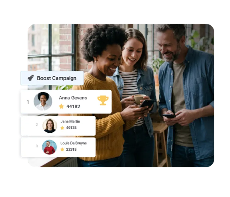 Ambassify Activate, participation rate and leaderboard for employee advocacy activation.