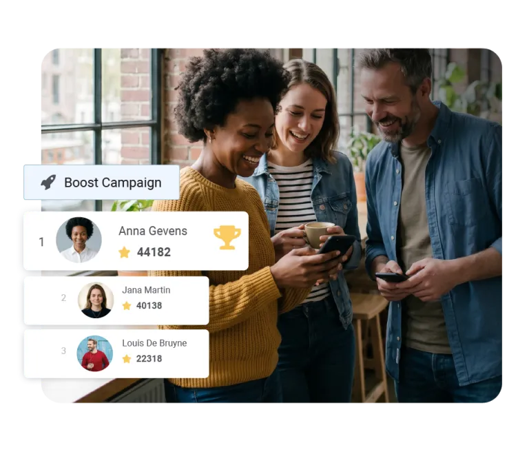 Ambassify Activate, participation rate and leaderboard for employee advocacy activation.